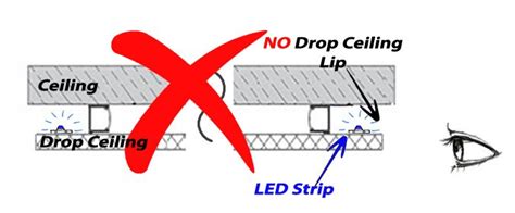 How to install led strip lights on ceiling. How to position your LED strip lights