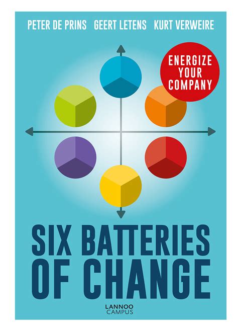 Six Batteries of Change | Uitgeverij Lannoo
