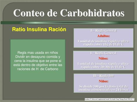 PPT - Factor de Sensibilidad y ratio insulina-ración PowerPoint