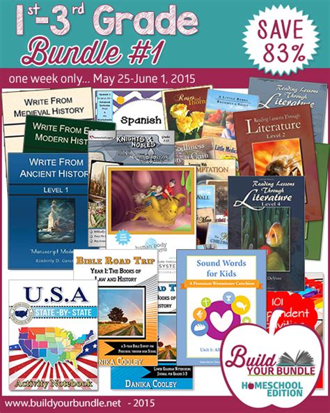 2015 Build Your Bundle Homeschool Sale First Through Third Grade Bundle