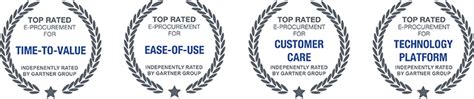 14500 n northsight blvd #108, scottsdale, az 85260. eRequester - Spend Management Software | NewGen Business ...