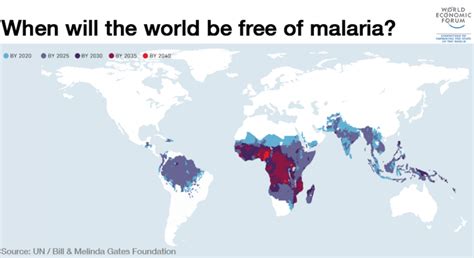 How Close Are We To Eradicating Malaria This Is What The Experts Think