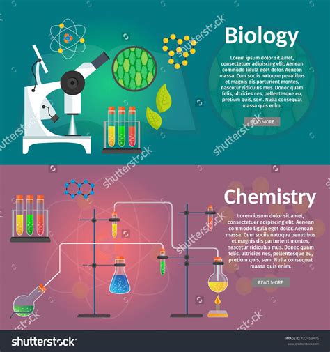 Flat Design Education Scince Banner Chemistry Stock Vector Royalty