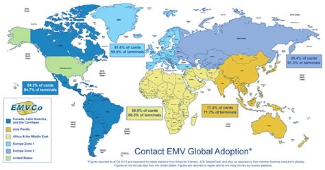 Emvco Publishes Latest Emv Chip Deployment Figures Payments Cards