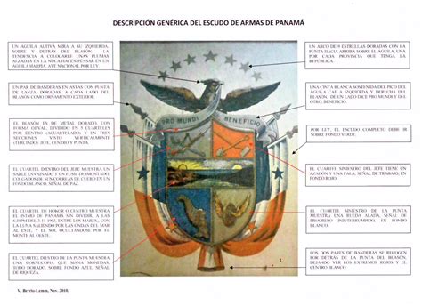 Descripcion Del Escudo Panam Y Su Historia Por Vladimir Berr O Lemm 0