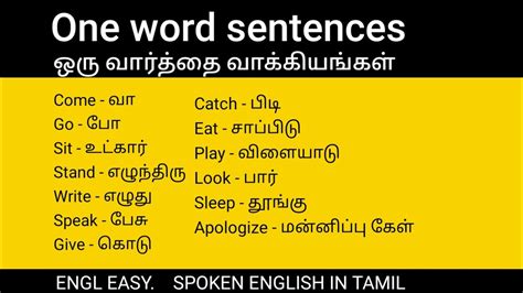 Spoken English In Tamil Spoken English Through Tamil One Word