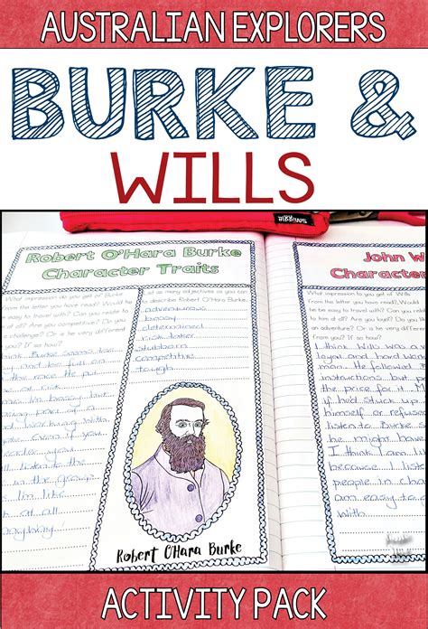 Burke And Wills Australian Explorers Unit This Activity Pack Will Help