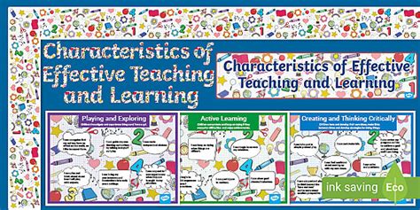 Eyfs Characteristics Of Effective Learning Display Pack
