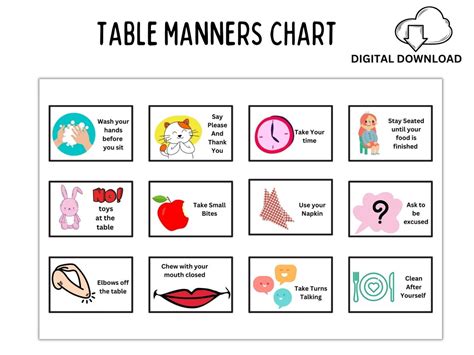 Editable Table Manners Table Manners Table Manners Etsy Canada