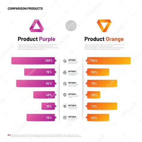 Comparison Infographic Bar Graphs With Compare Description Comparing Infographics Table