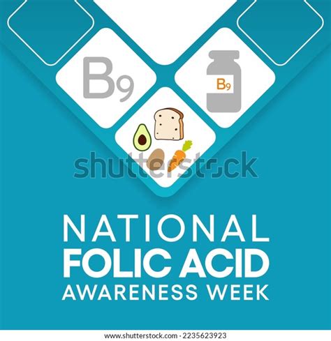 Folic Acid Awareness Week Observed Every Stock Vector Royalty Free 2235623923 Shutterstock