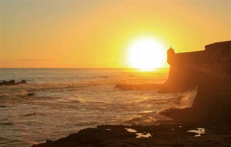 Climate Of Spain One Of The Most Envied Climates In Europe