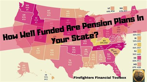Statepensioncrisis How Well Funded Are Pension Plans For Your State Youtube