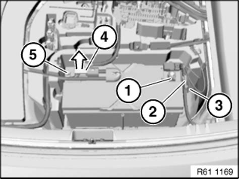 Hi mhhauto members my bmw 730i 2017 has a fault on dash ( replace battery ) and today i was looking for auxiliary battery location but didn't find it in the car. Where is the battery located on a 2006 bmw 750li