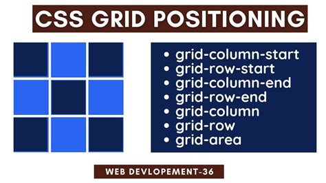 Css Grid Positioning Grid Layout How To Positioning Grid Session