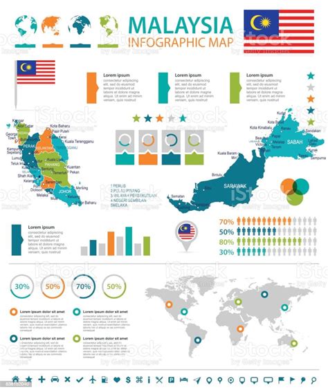 Malaysia Infographic Map And Flag Illustration Stock Illustration