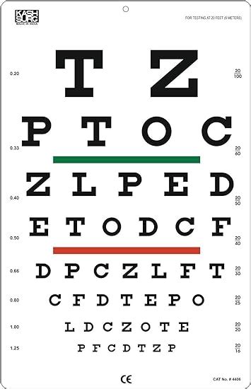 Snellen Chart With Red Green Lines 20 Ft Amazonca Health And Personal Care