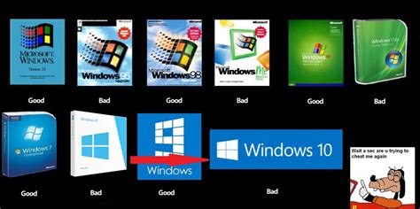 I like everything about it (just about) it is the last true windows os. Windows 10 Discussion - Microsoft Community