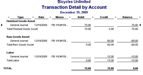 4 Debit Credit In Excel Templates Word Excel Formats