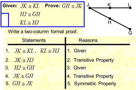 Geometry 12 Formal Proofs