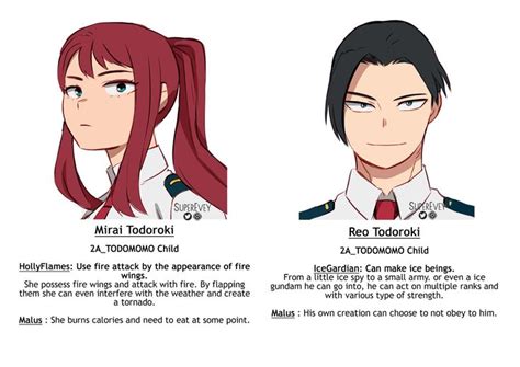 🌞superevey🌜 On Twitter Bnha Second Gen You Asked For The Quirks And