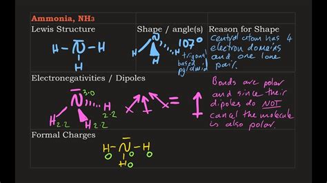 Lewis Structure Nh Plus Dipoles Shape Angles And Formal Charge