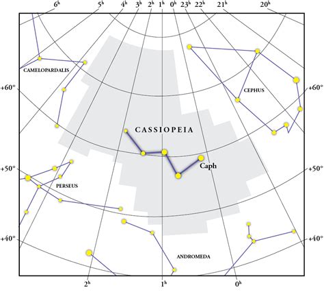 Constellation Cassiopeia T Map Coordinates And Explanation