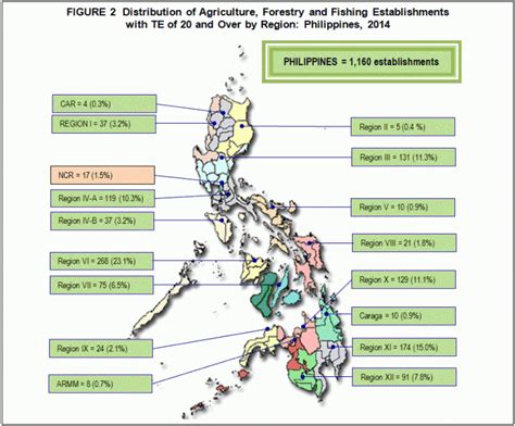Philippine Statistics Authority Republic Of The Philippines