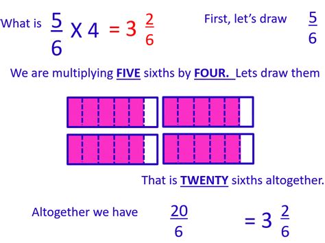 How To Add Fractions With Whole Numbers Multiplying Fractions By A