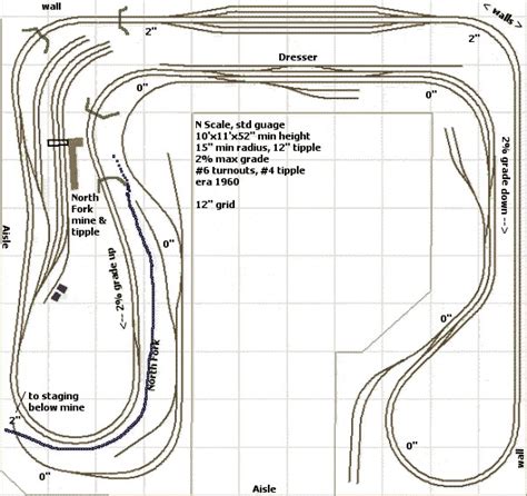 N Scale Track Plans 4x8 Ho N O Scale Gauge Layouts Plan Pdf Download 724