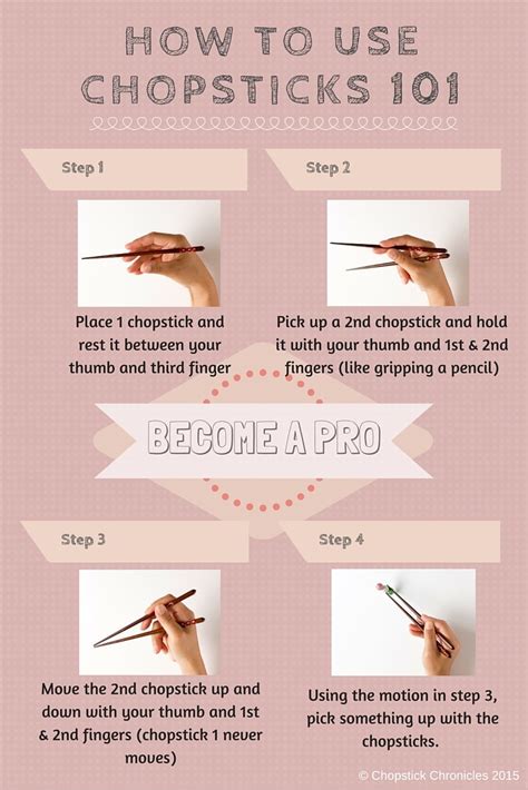 How to use chopsticks help. How To Use Chopsticks お箸の使い方 | Chopstick Chronicles