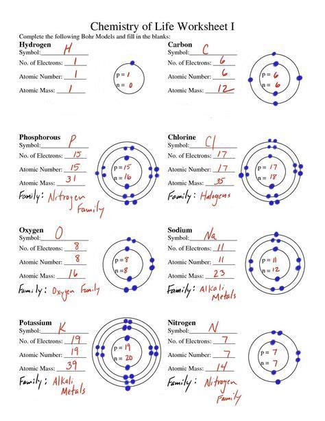 Some of the worksheets for this concept are chemistry of matter, basic atomic structure work, atomic basics structure work answers, atomic basics work answers. Bohr Model Worksheet Answers - Tecnologialinstante | Bohr ...