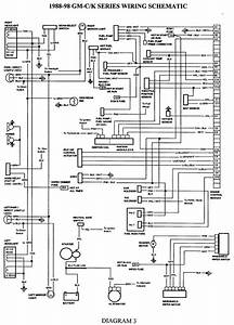 1996 Chevy Blazer 1500 Wiring Diagram