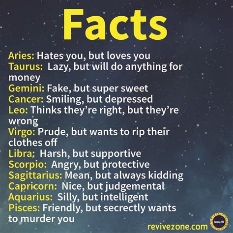 Facts About Zodiac Signs Aries Taurus Gemini Cancer Leo Virgo
