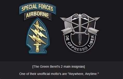 Green Beret Symbol Symbol
