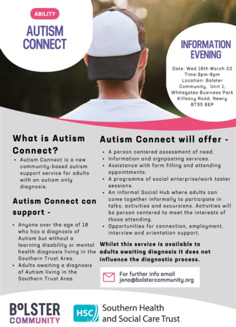 Introducing Autism Connect Children And Young Peoples Strategic