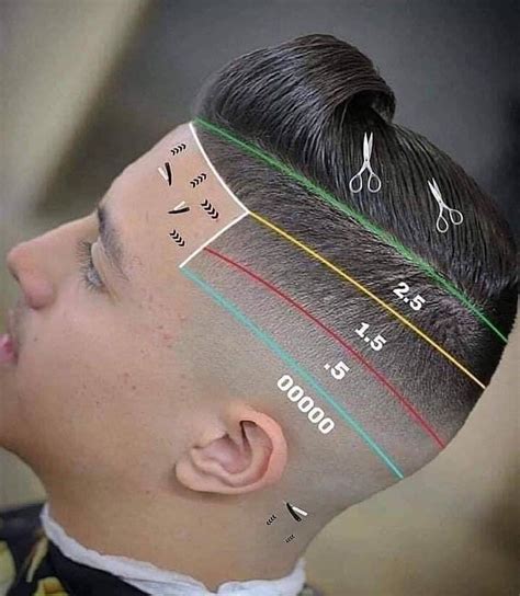 How To Order A Haircut At The Barber A Step By Step Guide In Relaxed