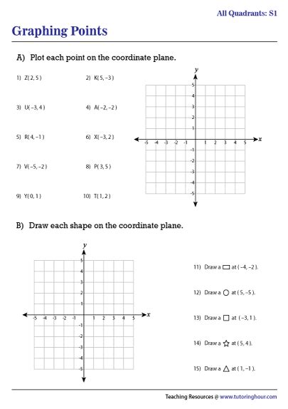 Coordinate Plane Worksheets Quadrants Grade Geometry Worksheets