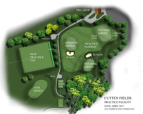 Cutten Fields Golf Course And Grounds Practice Facility Renovation Plan