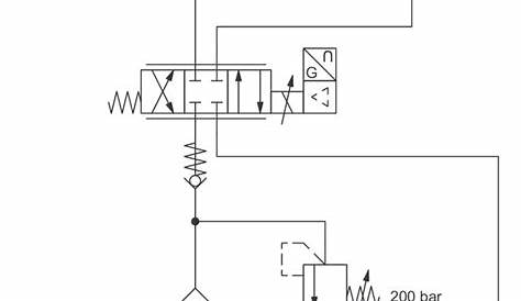 mechanical understanding the hydraulic circuit diagram