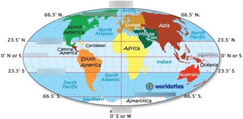 Geography Latitude And Longitude Map Of The World Diagram Quizlet