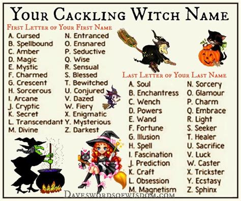 Pin By Frank Lucca On Wiccan Witch Names Funny Name Generator Funny