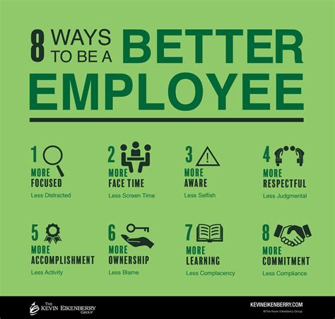Eight Ways to Be a Better Employee This Year - The Kevin Eikenberry Group