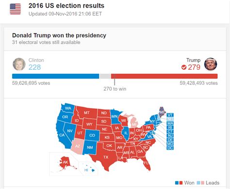 Follow the latest race results, candidates, and events leading up to the 2020 presidential election. Donald Trump Elected President, US Election Results 2016 Map - ForexSQ