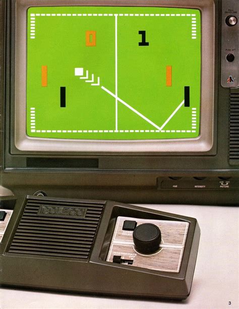 1970s Video Games And Gaming Consoles Click Americana