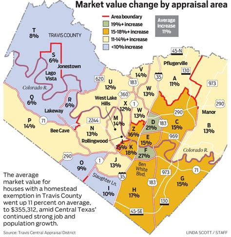 Travis County Water District Map