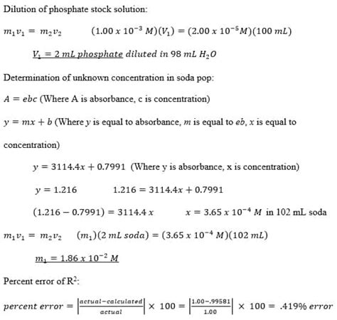 How To Calculate Concentration From Absorbance Dilution Factor