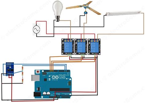 Here is its schematic diagram Home Automation System using Arduino and ESP8266 - Circuit ...
