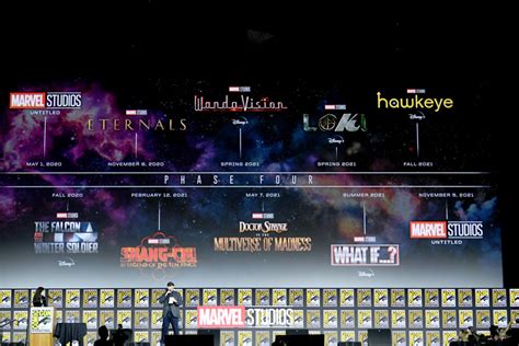 Marvel Mcu Phase 4 Unveiled 14 New Releases Including Black Widow