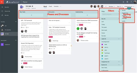 Bring project management into microsoft teams and transform conversations into structured work. 5 Actionable Steps for Agile Project Management with ...